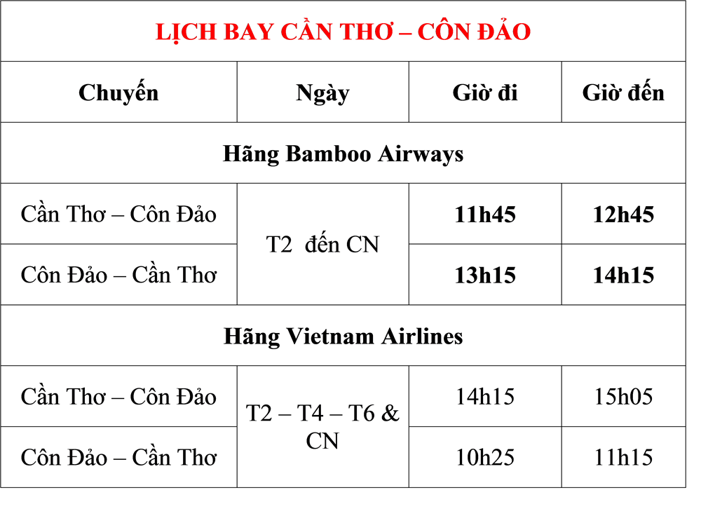 LỊCH BAY ON DAO